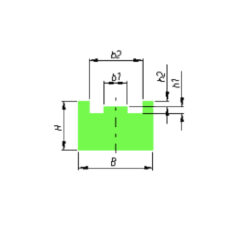 Kædeføring GR1-G, DIN8187, A4 Grøn